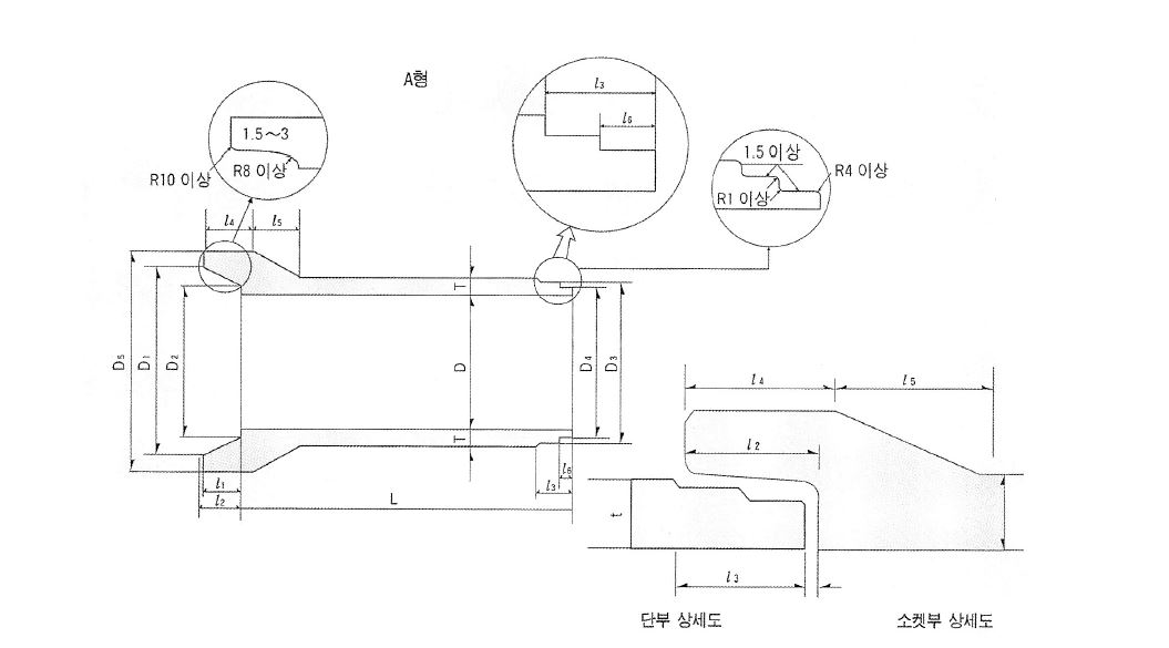 VR관 구조도